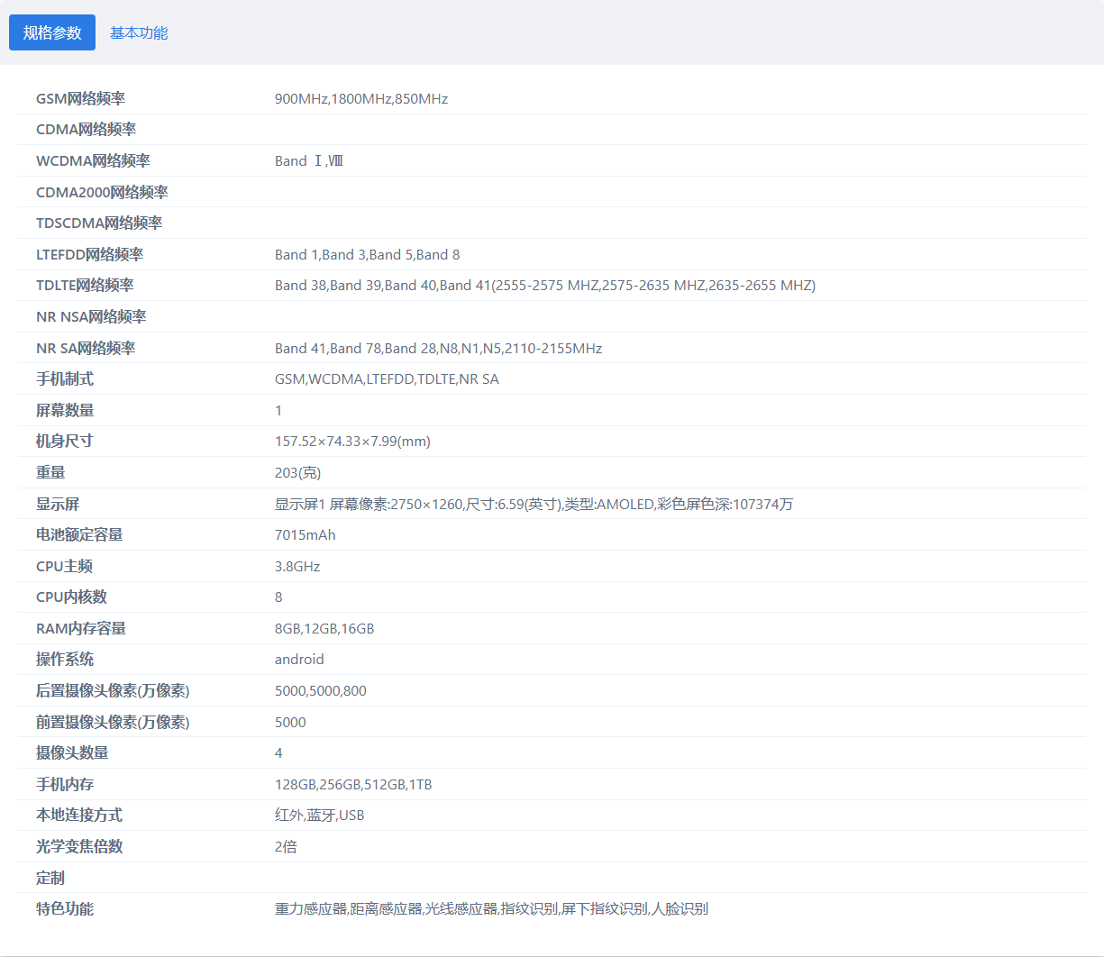 乐鱼APP